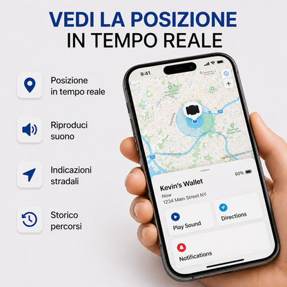 SmartKey